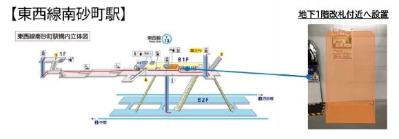 東西線南砂町駅 構内立体図