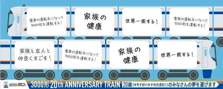 夢を運ぶ3000形