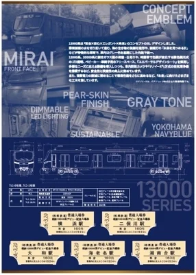 入場券セットの詳細と車両情報