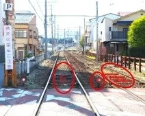 線路、踏切、住宅、踏切注意標識