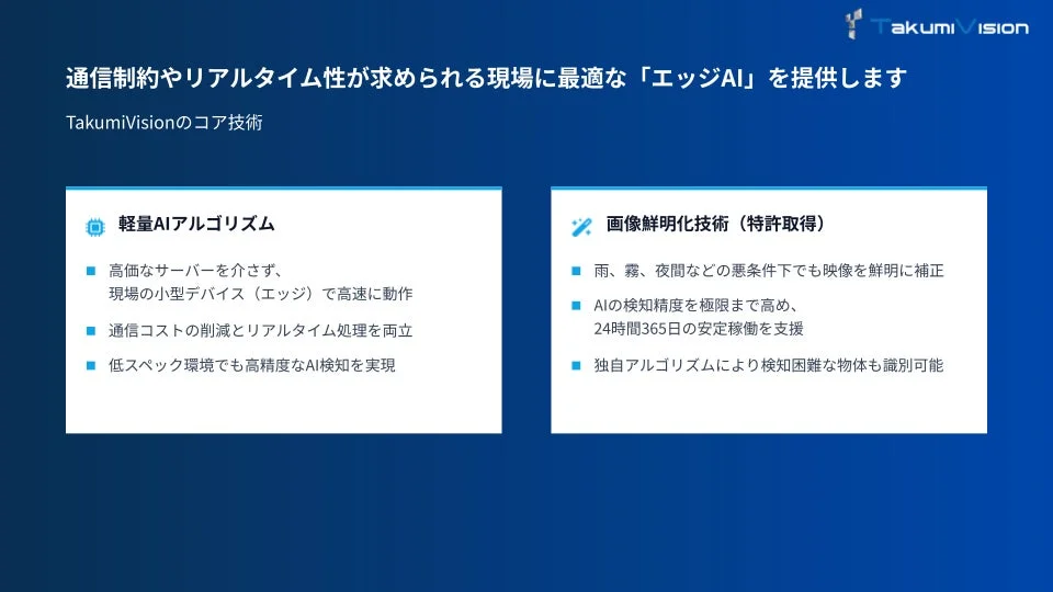 エッジ環境で動く画像AI