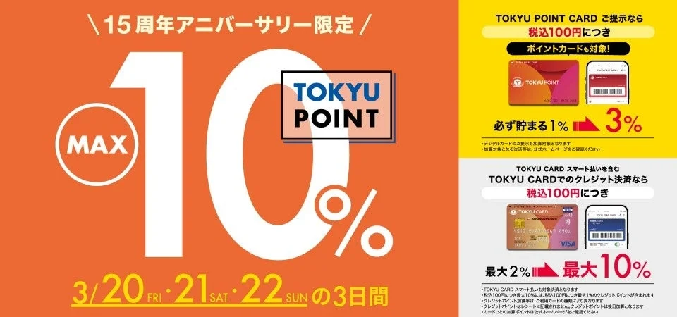 東急ポイントカードまたは東急カード利用で、最大10%のポイントが付与される15周年記念キャンペーンの広告