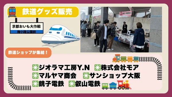 鉄道グッズ販売イベントの様子