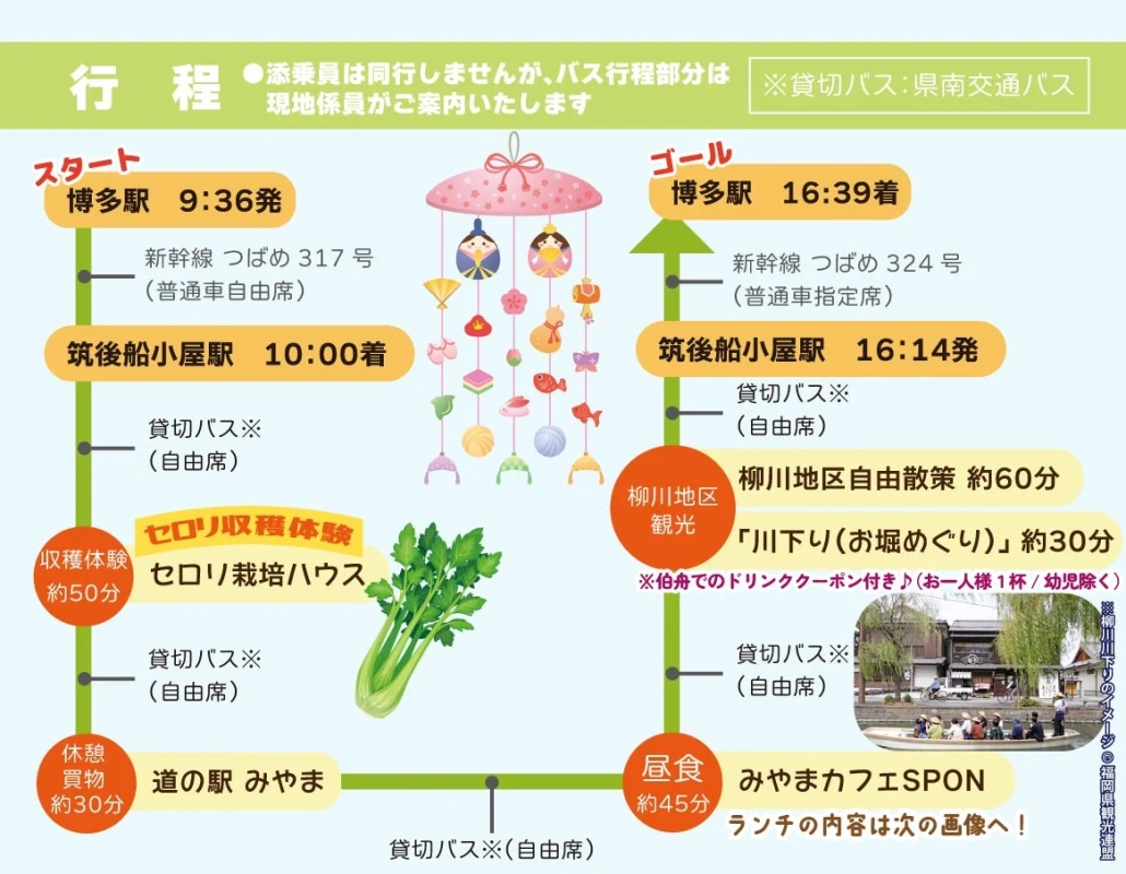 ツアー行程詳細