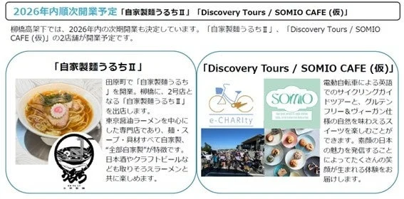 自家製麺うるちII, Discovery Tours / SOMIO CAFE(仮) 紹介