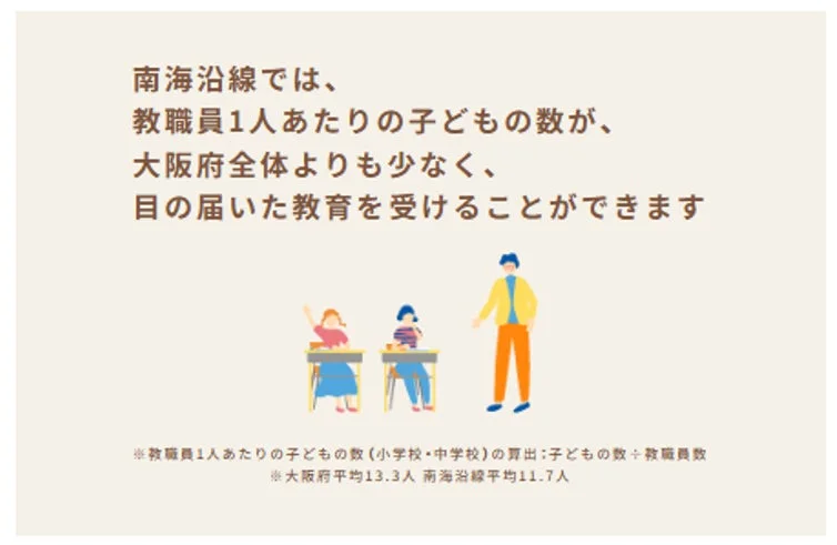 教職員1人あたりの子どもの数