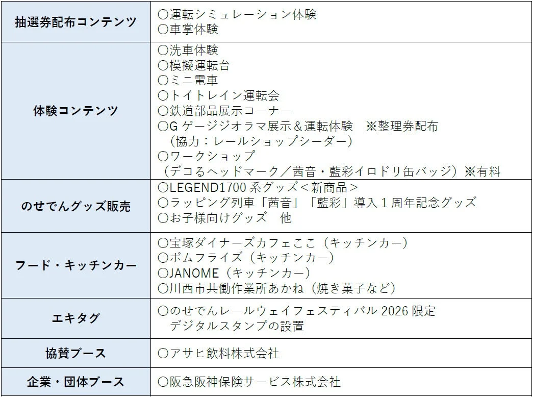 イベントコンテンツ一覧