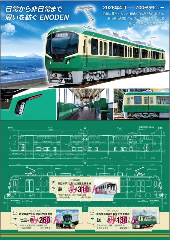 江ノ島電鉄新型車両700形デビュー告知ポスターと記念乗車券