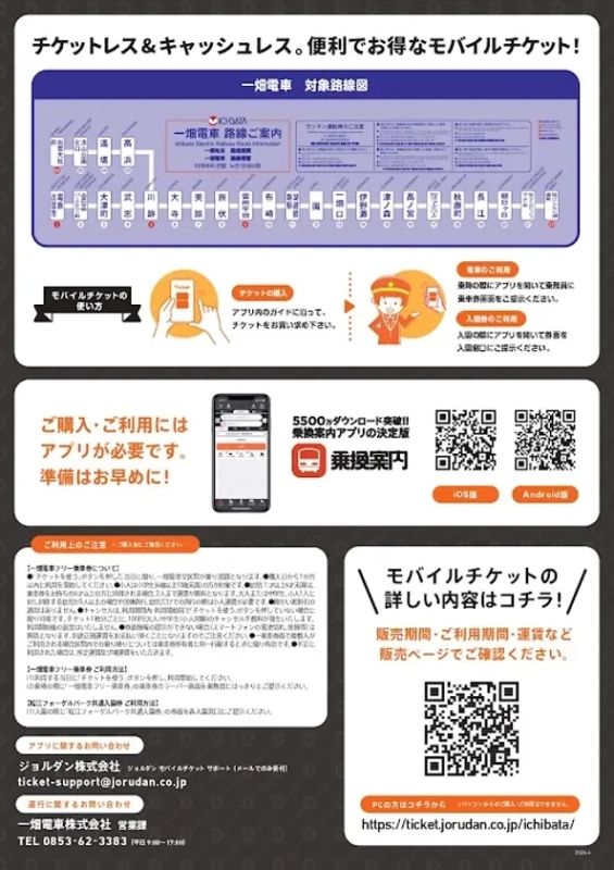 フォーゲルパーク＆電車1日乗車券リーフレット裏面