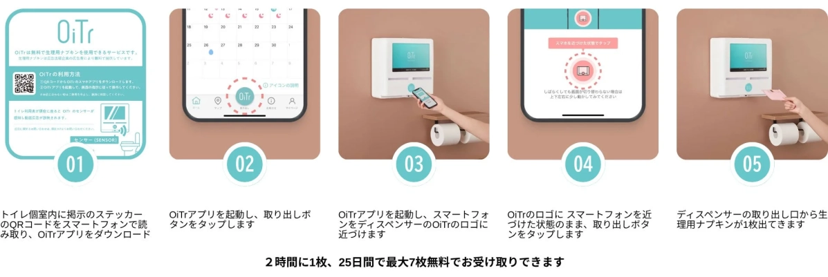 OiTrアプリと利用方法