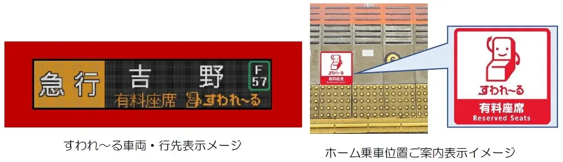 ホーム乗車位置ご案内表示イメージ