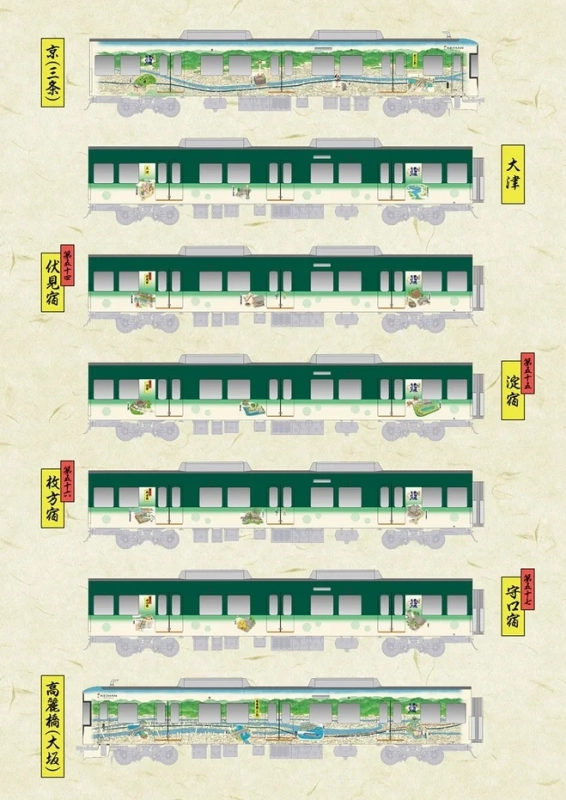 ラッピング電車デザインイメージ