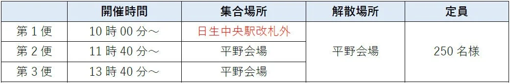 イベント電車概要