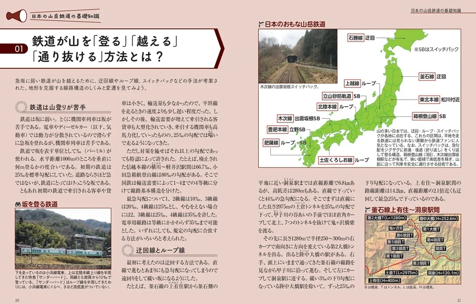 日本の山岳鉄道の基礎知識
