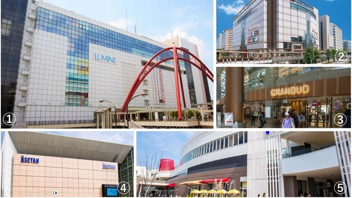 立川駅周辺の商業施設