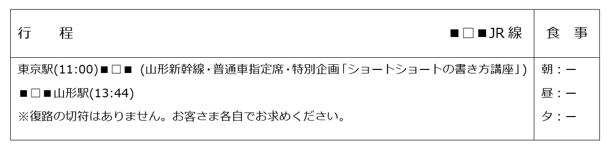 東京駅から山形駅への山形新幹線を利用した旅行日程