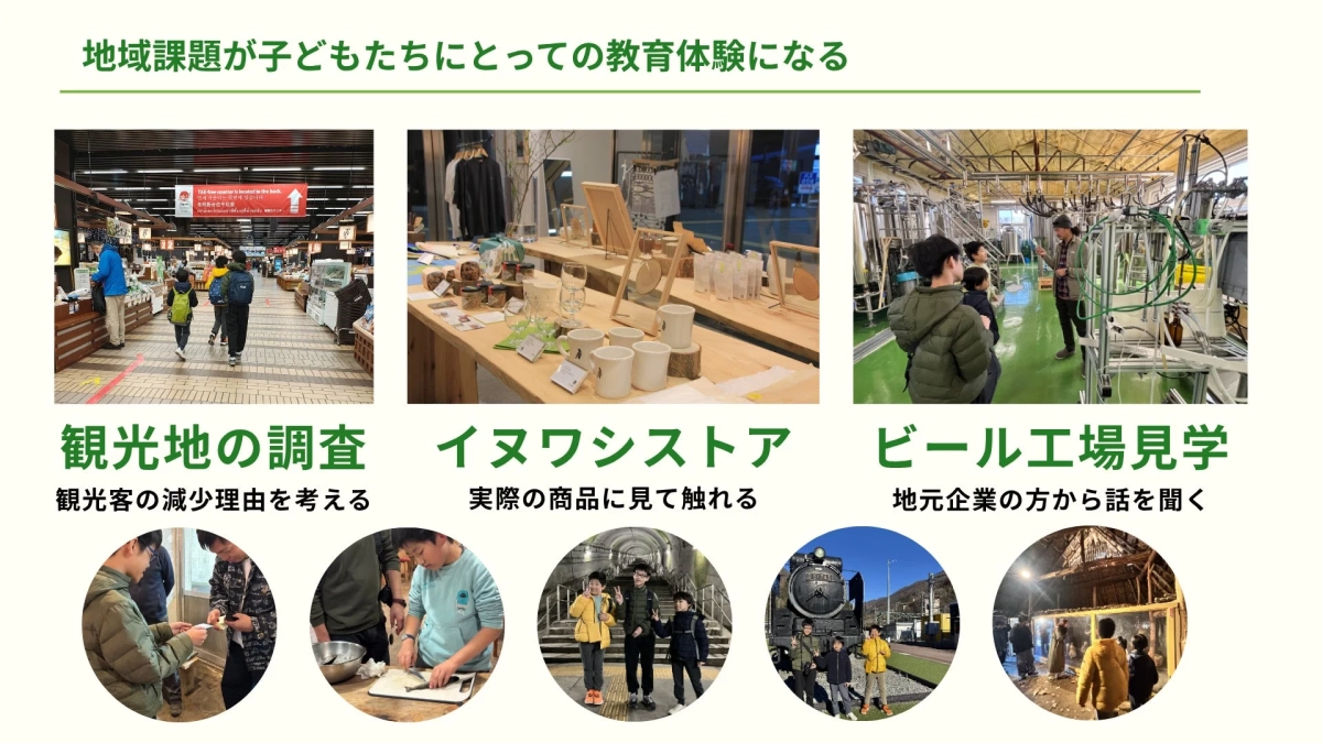 地域課題を教育体験にする活動の様子