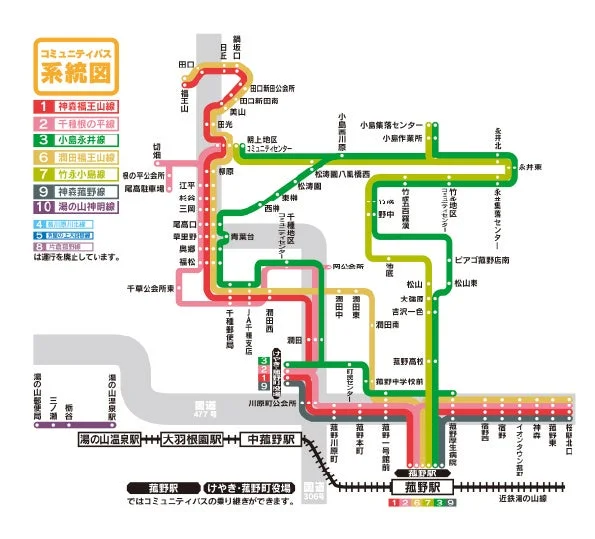 コミュニティバス 系統図