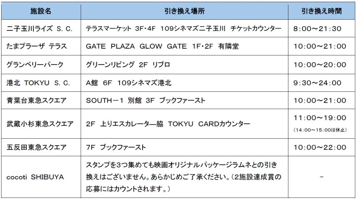 特典引き換え場所