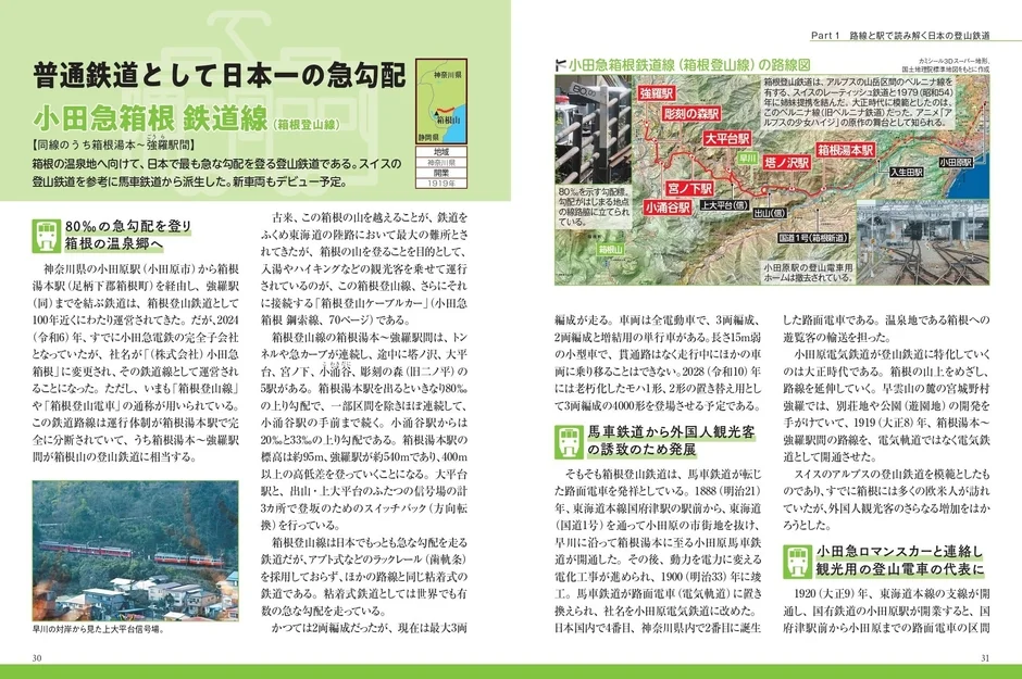 小田急箱根鉄道線（箱根登山線）