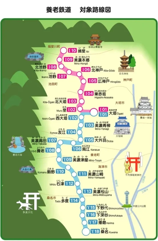 養老鉄道 対象路線図