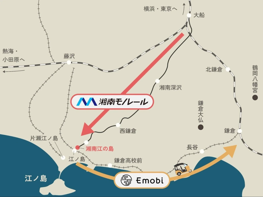 湘南モノレールと江ノ島電鉄（Emobi）の路線図