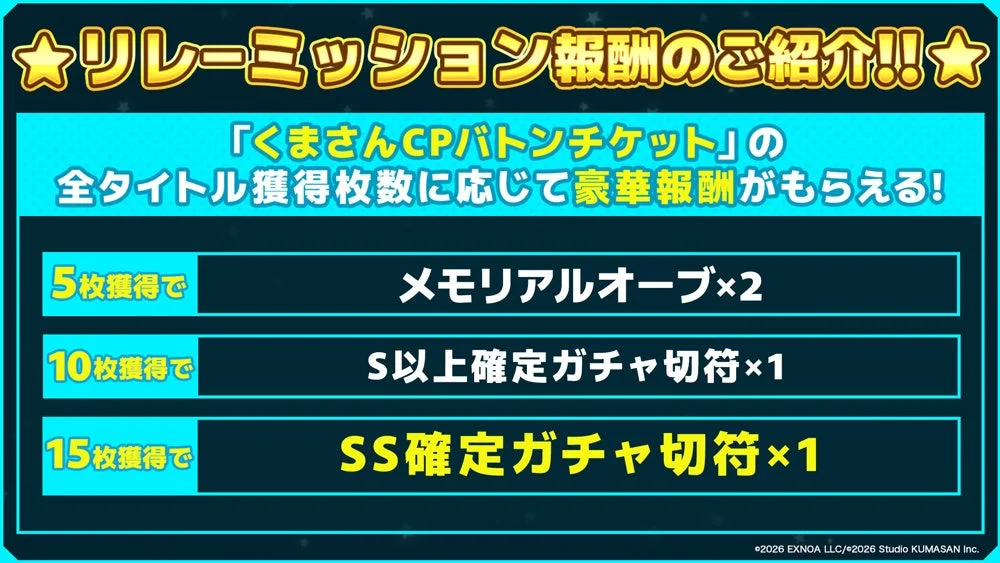 リレーミッション報酬