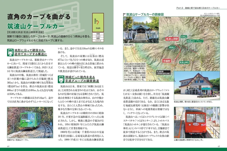 筑波山ケーブルカー