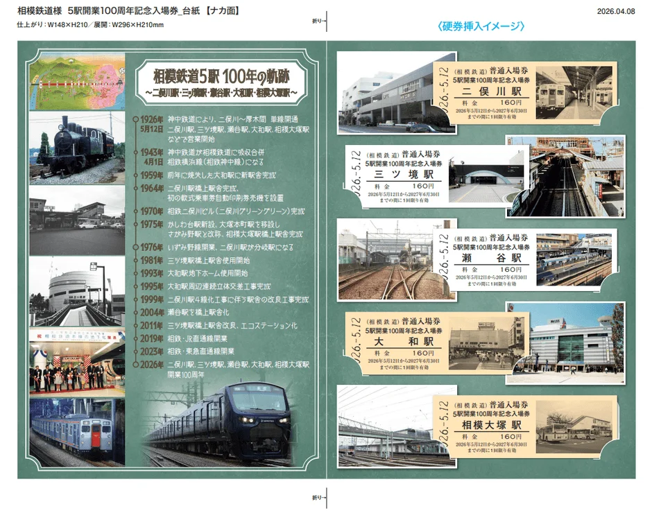 5駅開業100周年記念入場券 台紙 【ナカ面】