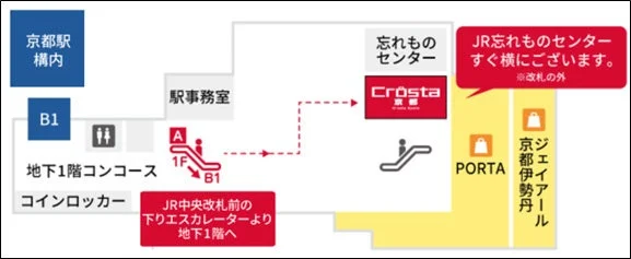 京都駅構内B1フロアマップ