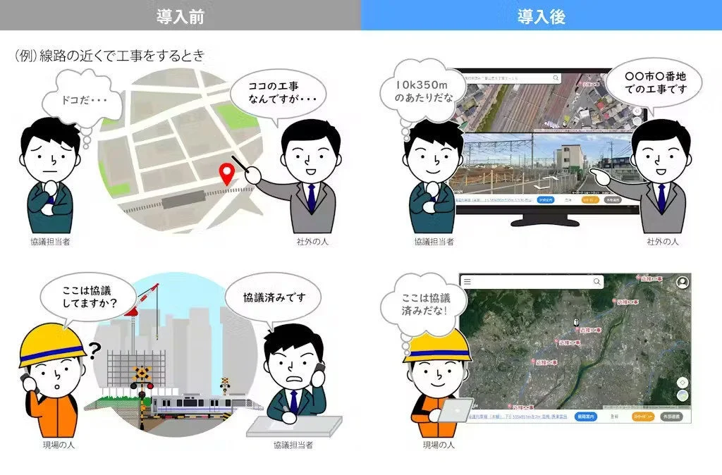 導入前後の業務効率化の比較