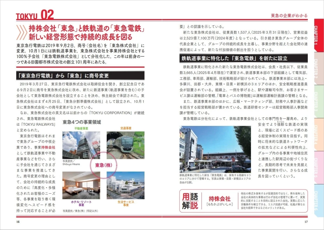 紙面イメージ：東急の企業がわかる