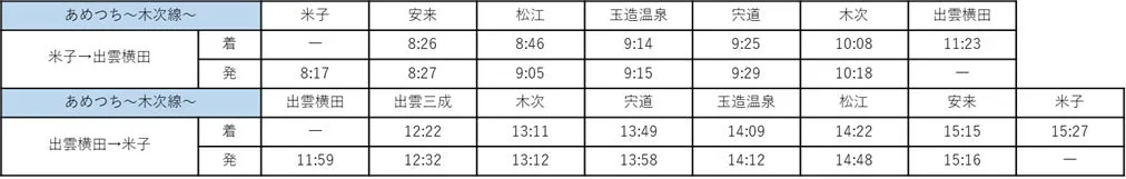 「あめつち〜木次線」の列車時刻表です。米子から出雲横田方面と、出雲横田から米子方面の両方向の到着・出発時刻が駅ごとに詳細に記載されています。
