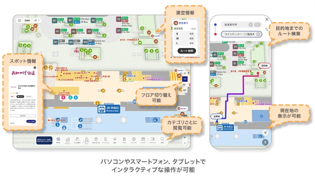 デジタルマップ,駅構内図,ナビゲーションシステム,ルート検索,施設案内,混雑情報,フロアマップ,インタラクティブマップ,スマートフォンアプリ,京都駅,ショッピング,観光
