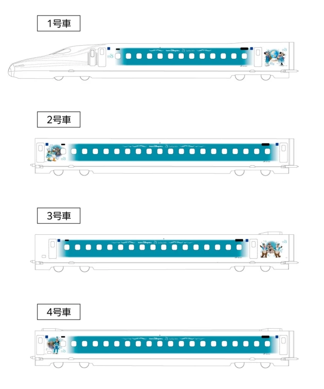 1号車から4号車のデザイン