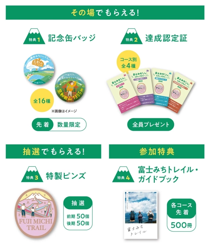 スタンプラリーの特典