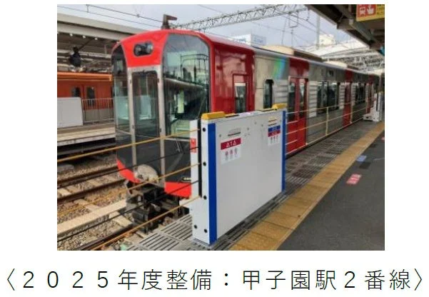 可動式ホーム柵の設置イメージ