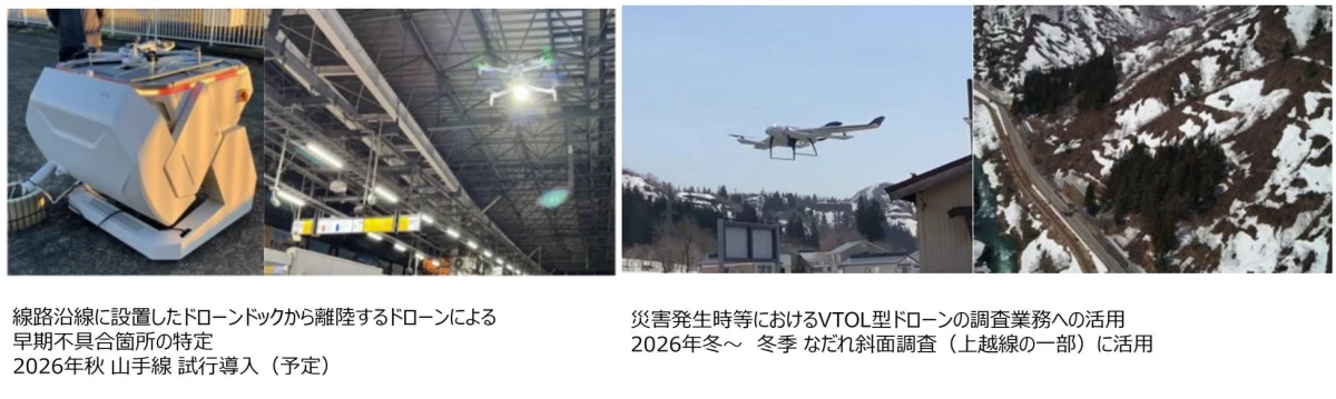 ドローンによる線路沿線点検と災害調査