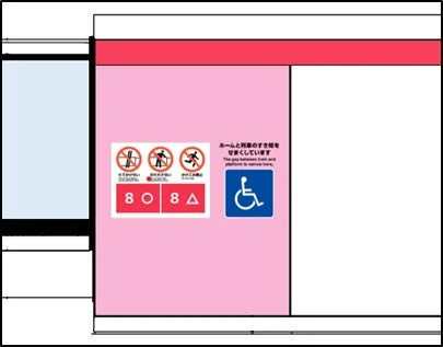 ホームの注意喚起表示