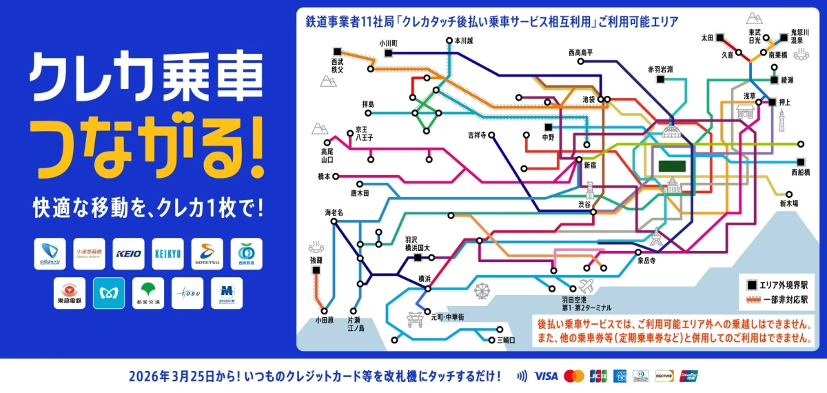 クレジットカードタッチ後払い乗車サービス相互利用エリア