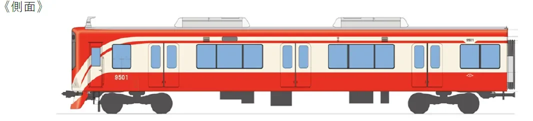 赤とクリーム色のツートンカラーの鉄道車両の側面図