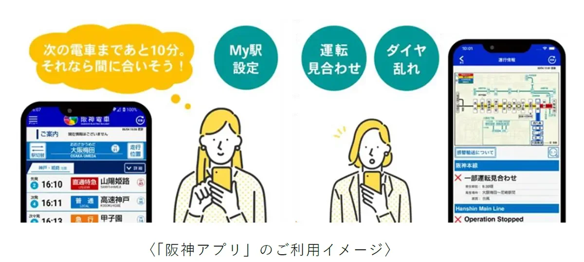 阪神アプリのご利用イメージ