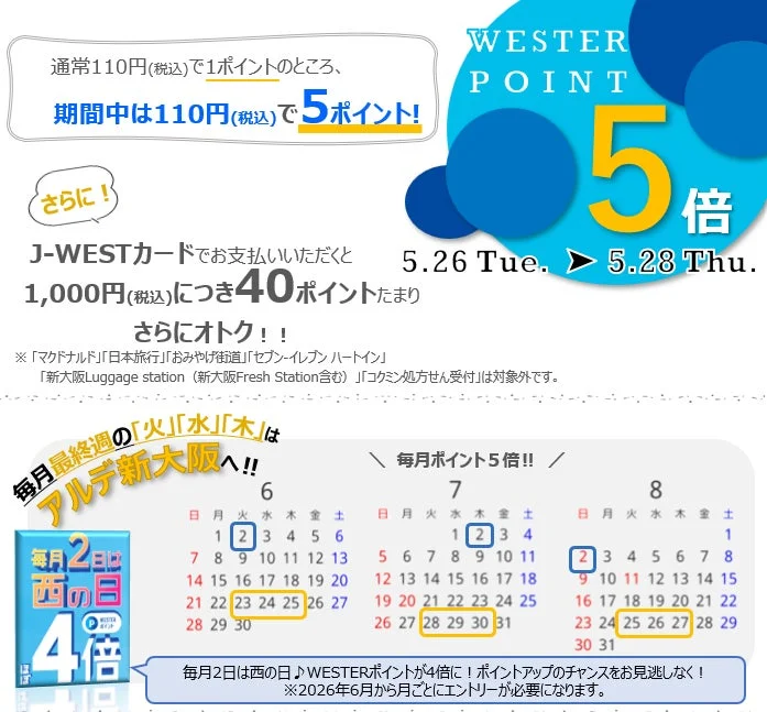 WESTERポイント5倍キャンペーン