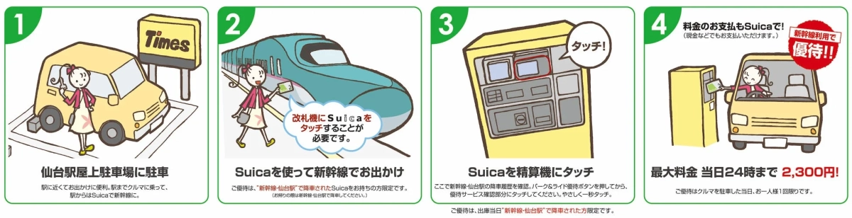 仙台駅屋上駐車場での交通ICパーク&ライド利用方法