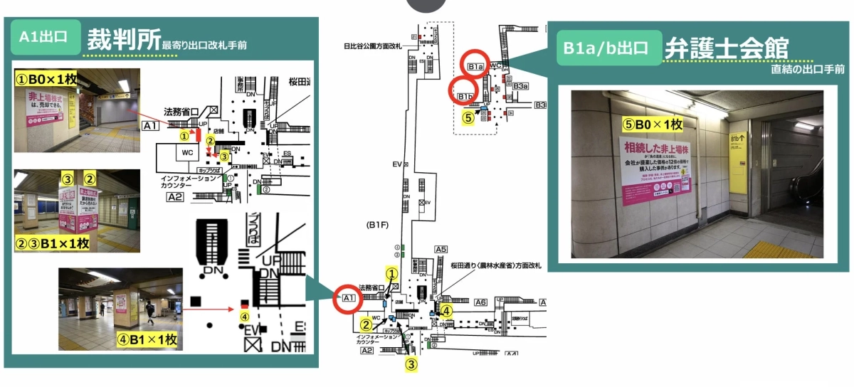 駅構内広告