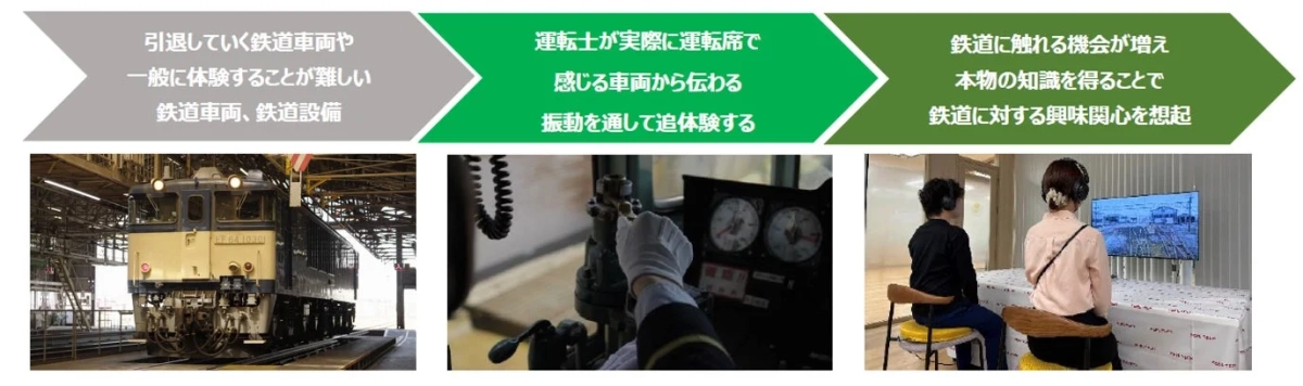 電気機関車EF64-1030のイメージ