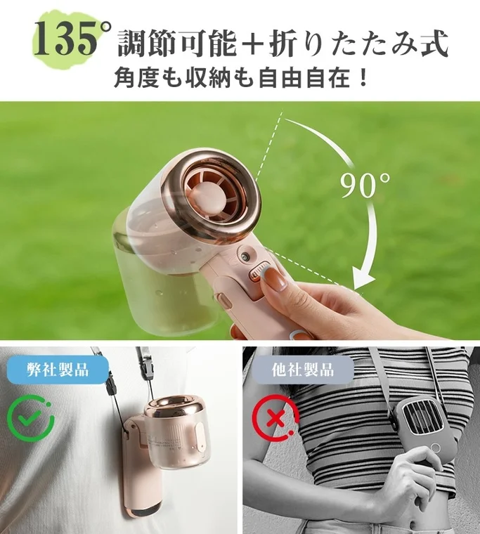 135°角度調整と折りたたみ