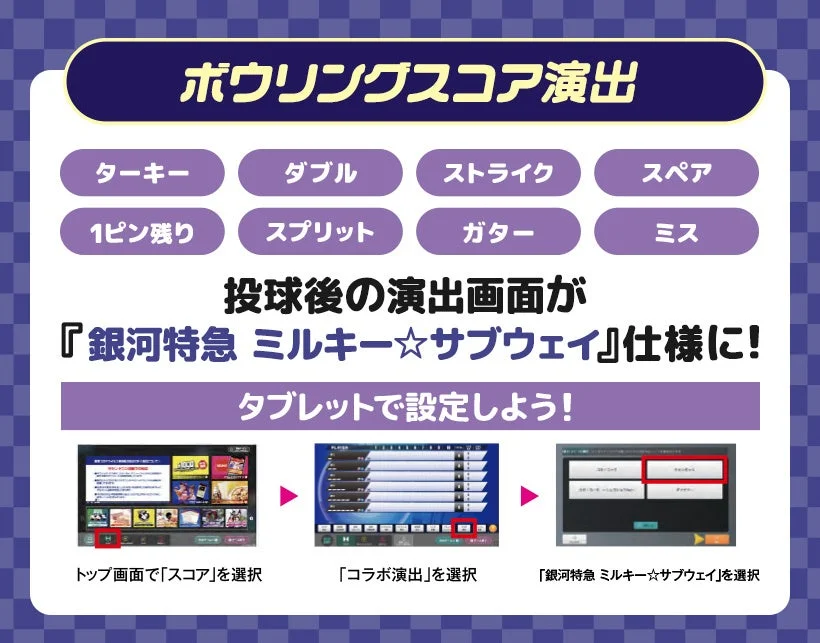ボウリングスコア演出