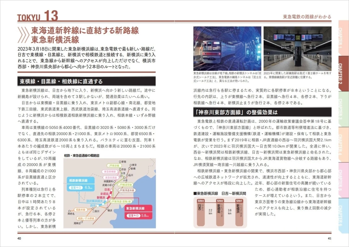 紙面イメージ：東急新横浜線