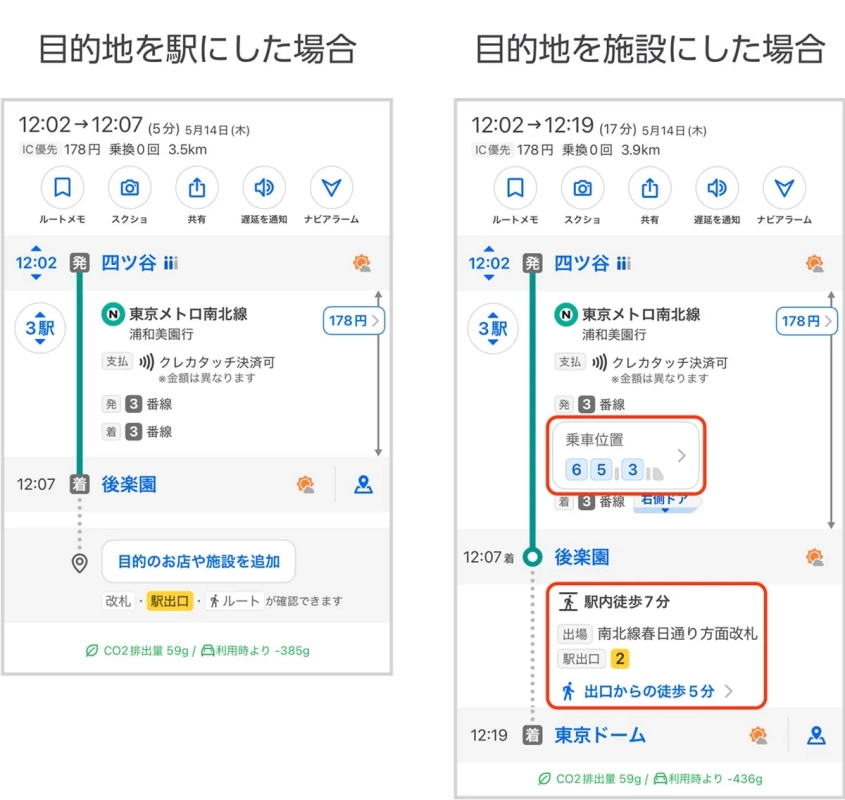 目的地を駅にした場合と施設にした場合の比較